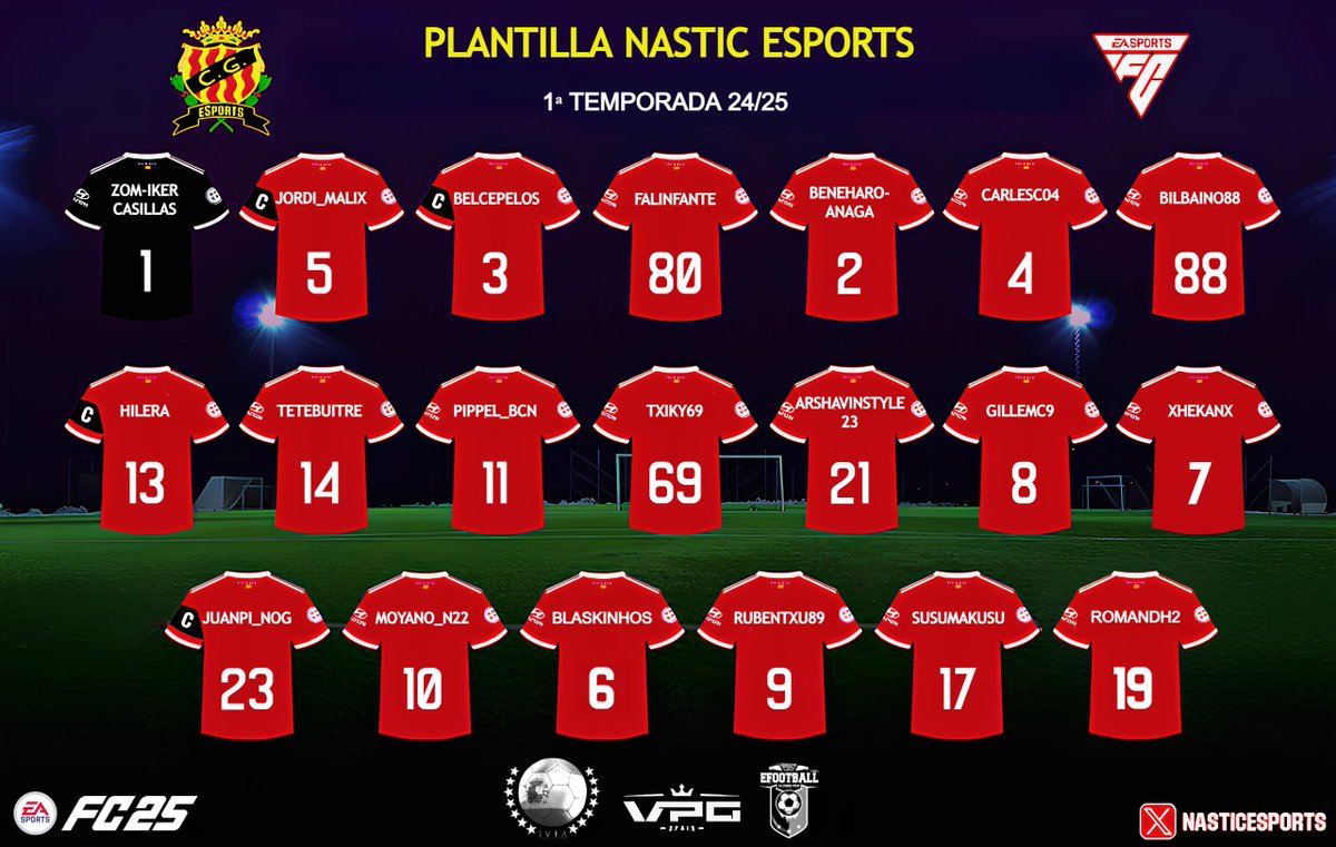 Estos son los jugadores que defenderán al Nàstic eSports en esta nueva temporada de <a href="/easportsfces/">EA SPORTS FC ESPAÑA</a> Visca el Nàstic!!!