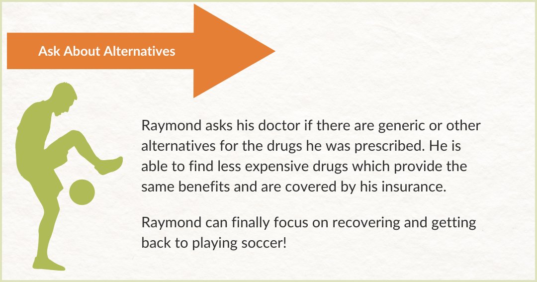 After Raymond realized the drugs he was prescribed were out of his price range, you voted for him to ask about receiving possible alternatives. 

With your help, Raymond has overcome his cost challenges and can now focus on his recovery! Good work!