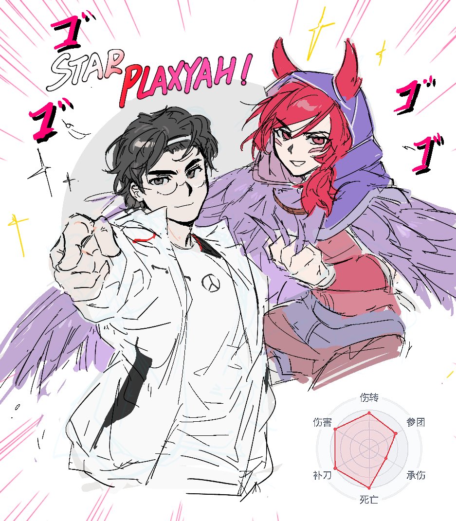 DuoXi3100's tweet image. やれやれ。