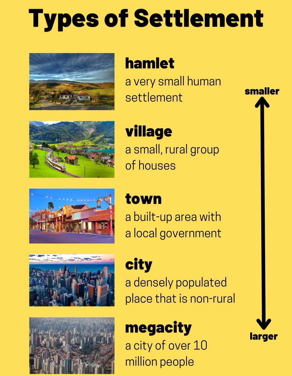 Evrenkntenglish's tweet photo. #EnglishTeacher #englishhistory #EnglishLanguage #vocabulary #EnglishTeacherFX #English #LearnEnglish #LearningEnglish #TOEICの日 #TOEIC #IELTS #yds #MotivationalMonday #vocab #China #Grammar #ingilizce #storm #yks2025 #kpssönlisans #QuizConference #Phrasal #WordOfTheDay https://t.co/tlcQxRKFxj