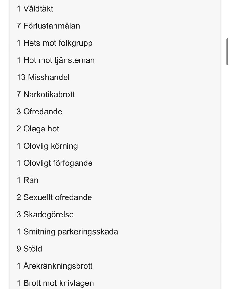 Antezinho9's tweet photo. Är emot allt vad bangers är men detta var resultatet efter Sweden Rock som var en ”väldigt lugn tillställning” och ”Säkerhetsarbetet har gått bra under arrangemanget” enligt polisen.
Intressant. 
#GAIS https://t.co/FpXRrNlePc