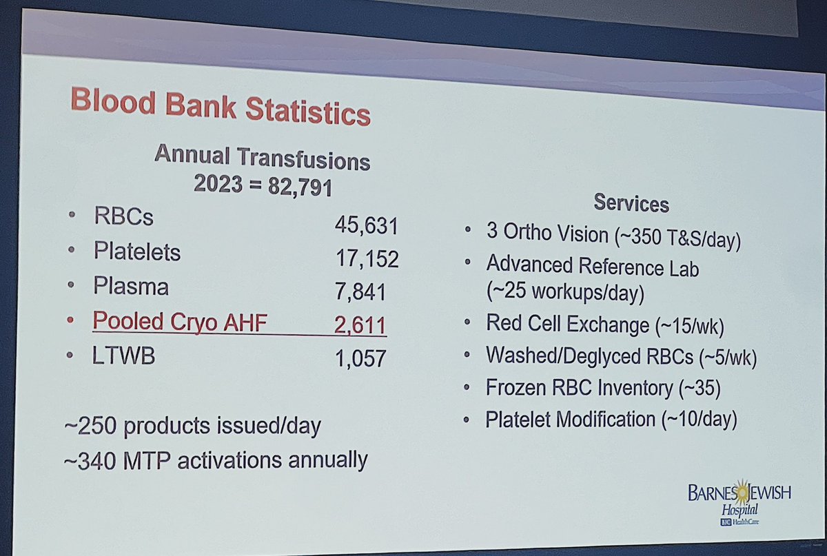 lifeandplasma's tweet photo. #AABB24 Cindy Ingold, MLS (ASCP) SBB from @BarnesJewish discussing their experience with implementing INTERCEPT® Fibrinogen Complex. @AABB https://t.co/02SaOvMinL