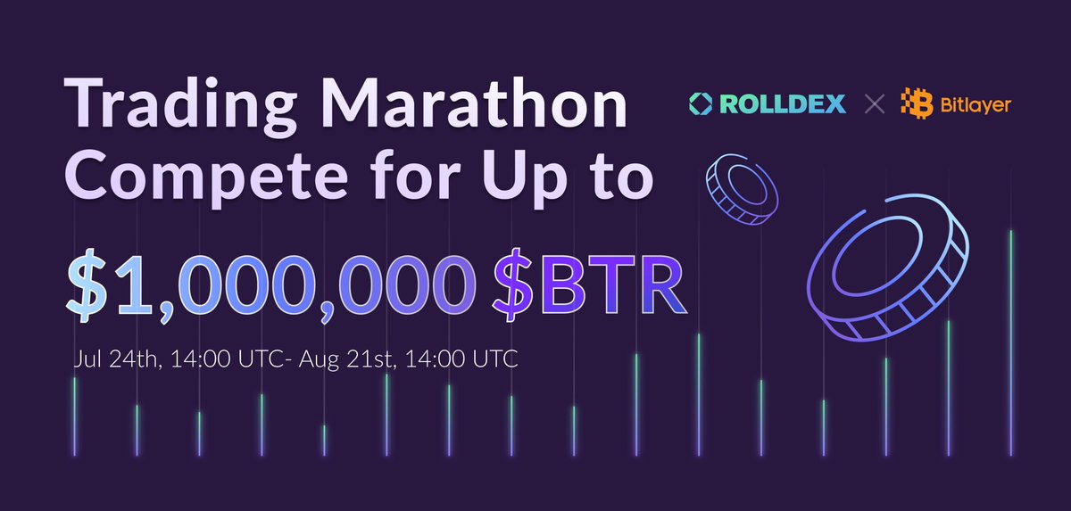 rollxfi's tweet photo. 🚀 Ready to take on the RollDex x Bitlayer Trading Marathon? 

🎯 Compete for your share of $1M in $BTR! 

📖 Check out our step-by-step guide to maximize your rewards：https://t.co/Kk31gQhnhw

🔥Event Website: https://t.co/CCeDk3AHYO

⌚️Event Duration：
October 21, 14:00 (UTC) – December 2, 14:00 (UTC)

#RollDex #Bitlayer #defi #BTR #BTC