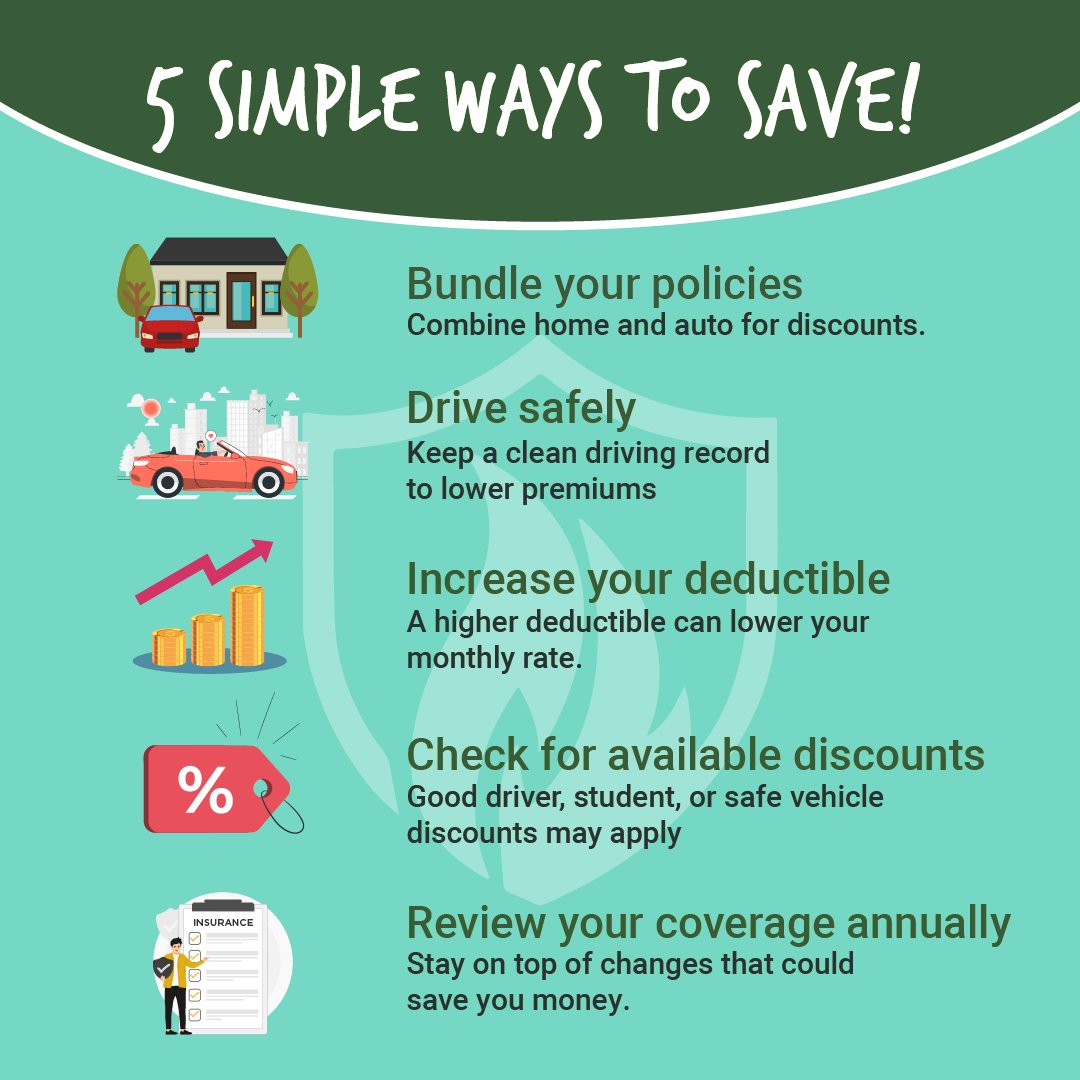 InsureIntegrity's tweet image. Looking for ways to save on your insurance? Here are five simple ways. Give us a call and let's talk about more ways to put cash back into your wallet. 

 📞  (972) 930-7086