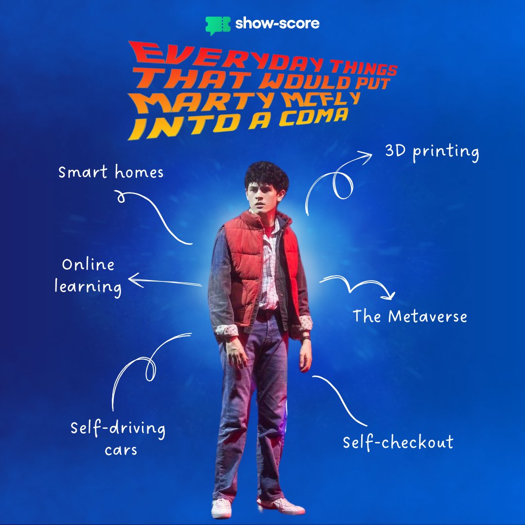 Show_Score's tweet image. Great Scott! ⚡️ It's Back to the Future Day! 🔮 Can you imagine Marty McFly navigating 2024? Today we celebrate his adventure and all the wild future tech he never saw coming. @BTTFBway

#Backtothefuture #Backtothefuturemusical #Broadway #Musical #Theatre #bttfmusical
