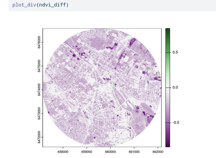 jakub_nowosad's tweet image. Comparing spatial patterns blog post 2:
&gt; continuous raster data for overlapping regions using #rstats &lt;
Read it at buff.ly/4dZAIem.
#spatialpatterns #gischat #geospatial