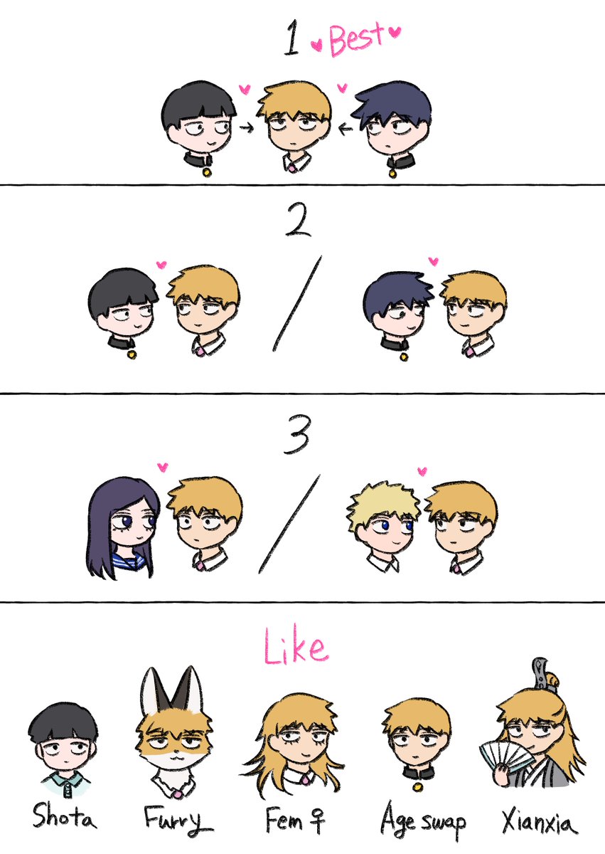 yu_hs02's tweet image. 연성성향입니다.
소비성향은 연성성향 범위보다 더 넓습니다