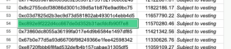 AlvesCaliton's tweet photo. @modenetwork I want my tokens back! Im 3 days waiting an answer of your team on discord. 
My position was 54 on ranking, I got 11m points, but I received just 1k I want my tokens back! I
HAD 11M POINTS AND RECEIVED JUST 1K TOKEN! https://t.co/7zweEIyIsU