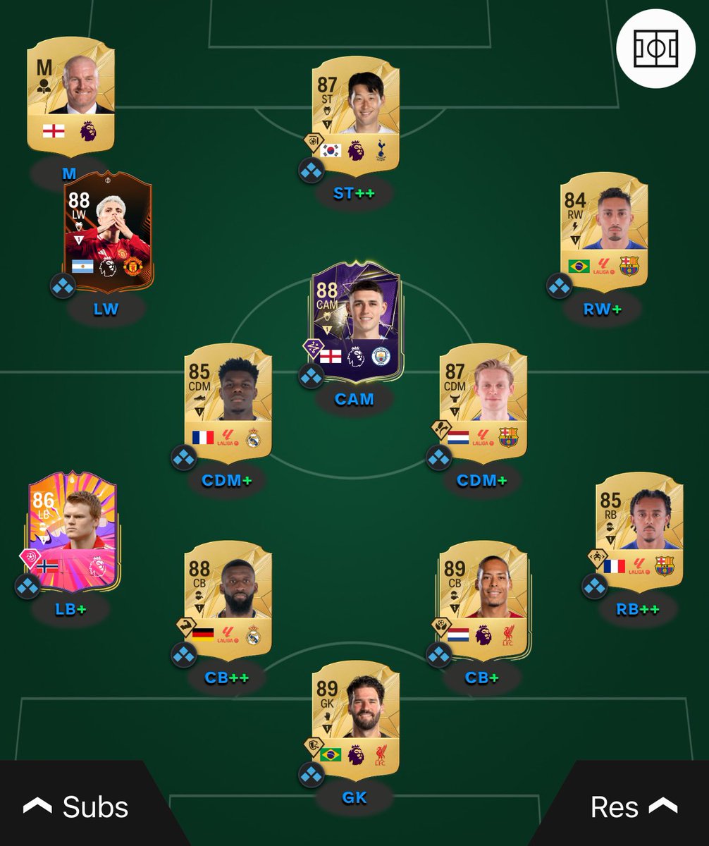 MarcFUTTrader's tweet photo. Trying to figure out who to use my Red Champs Evo on.

Thinking these two, but might wait and see https://t.co/l05zYj7iYM