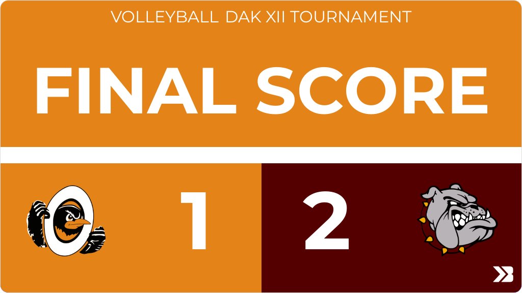 Volleyball (Varsity) Score Posted - Lennox Orioles lose to Madison Lady Bulldogs 2-1 (25-19, 21-25, 21-25). gobound.com/sd/sdhsaa/voll…