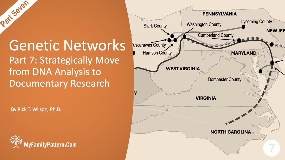 MyFamilyPattern's tweet image. Systematically perform documentary research for genetic networks using the three-step strategy for genetic network documentary investigation: research skimming, targeting, and probing. Also, see what I learned about my Hill genetic network. myfamilypattern.com/geneticnetwork…