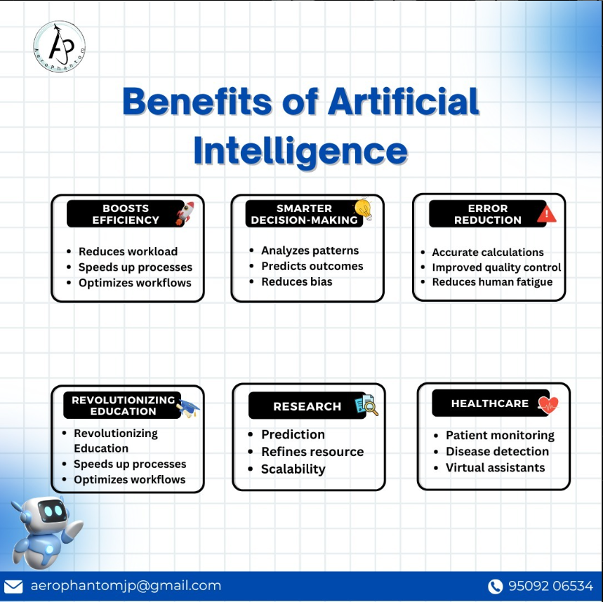 Aero_Phantom's tweet photo. 💫UNLEASH THE POTENTIAL
Discover how AI can: Boost productivity
🔵Enhance customer experience
🔵Drive innovation
🔵Transform industries! #AIAdvantages #TechForBusiness #InnovationNation
#ArtificialIntelligence https://t.co/moaZpbPEI3