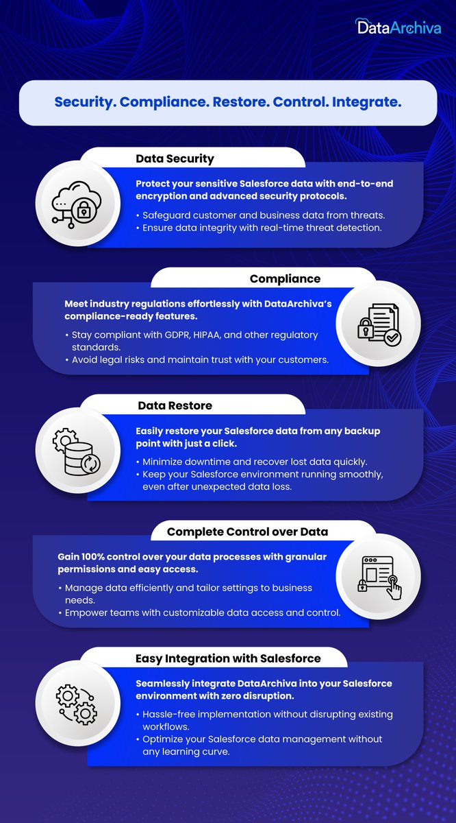 DataArchiva tweet media