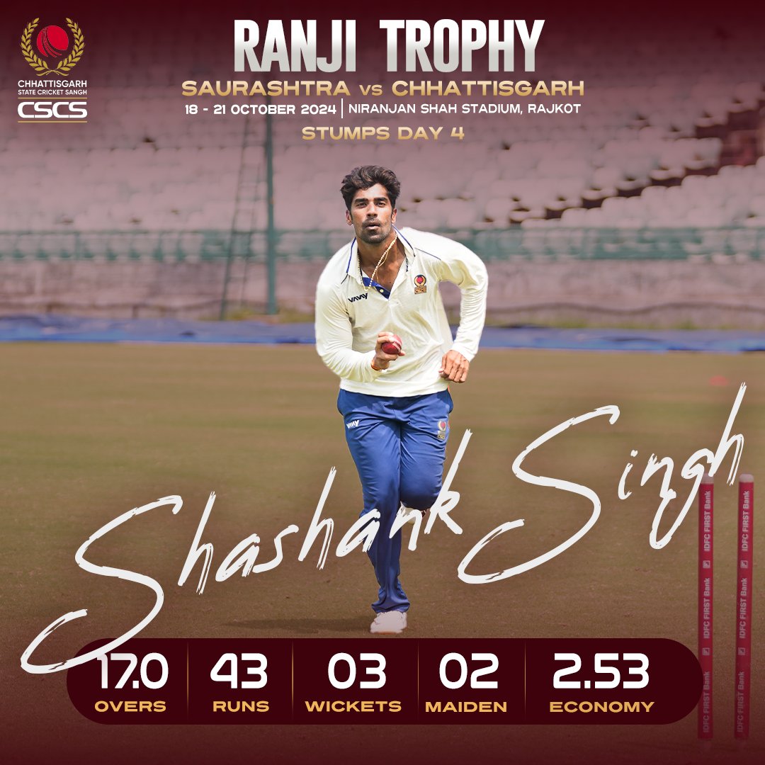 CricketCSCS's tweet photo. Shashank Strikes! #RanjiTrophy 🔥
In a thrilling Ranji Trophy clash against Saurashtra, Shashank Singh claimed 3 crucial wickets with his fiery spell. 🎯
Keep shining, Shashank!
#TopBowler #ShashankSingh #SaurashtraVsChhattisgarh #Ranji2024 #BCCIDomestic #BCCIMatches https://t.co/QUe4Hhu1eF