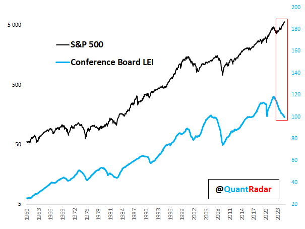 Stock Market Quant Radar tweet media