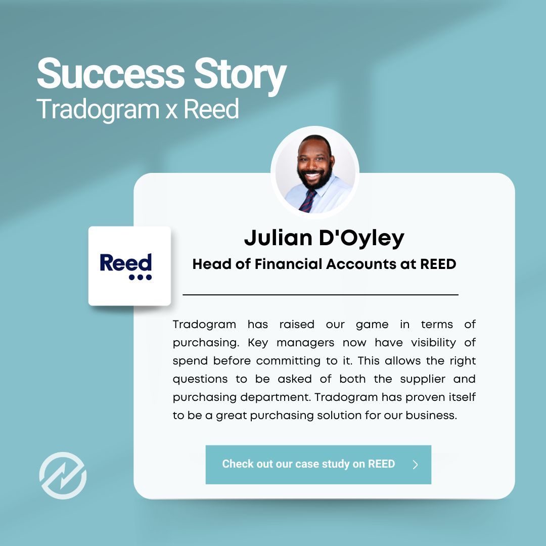 TRADOGRAM tweet media