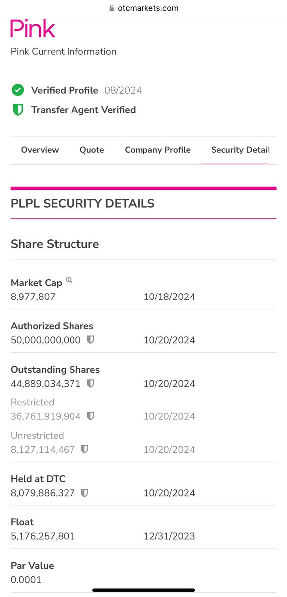 TeamPLPL's tweet photo. The recent removal of the Shell Risk Badge in $PLPL marks a significant advancement, enhancing the company's credibility, attracting a broader investor base, improving market perception, and facilitating greater access to capital. https://t.co/l2yXQPrm1r