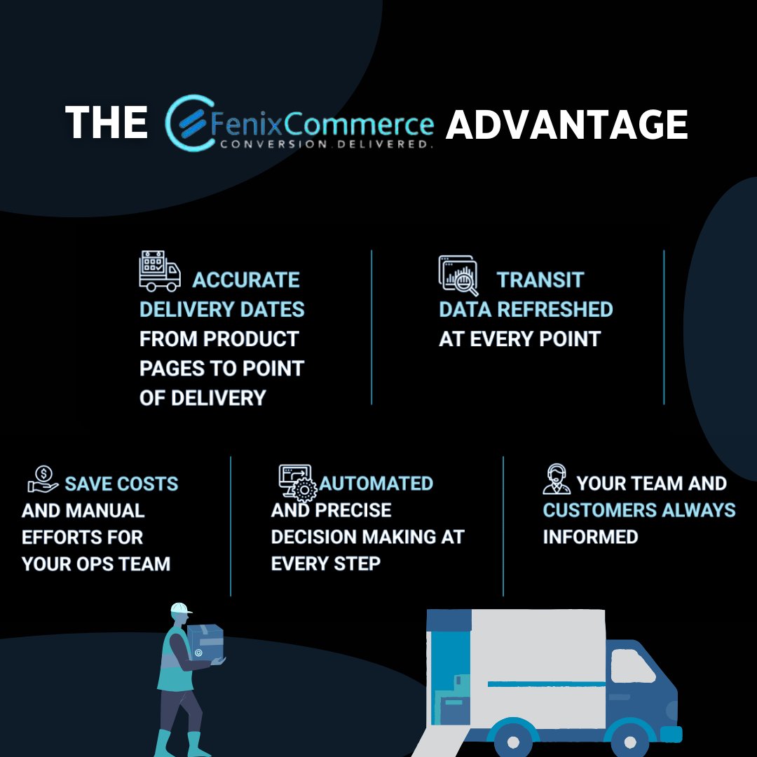 FenixCommerce's tweet image. During the holiday season, sales and shipping volumes reach their annual peak.

With FenixCommerce&apos;s precise delivery date estimations and automated decision-making tools, retailers can confidently navigate the surge.