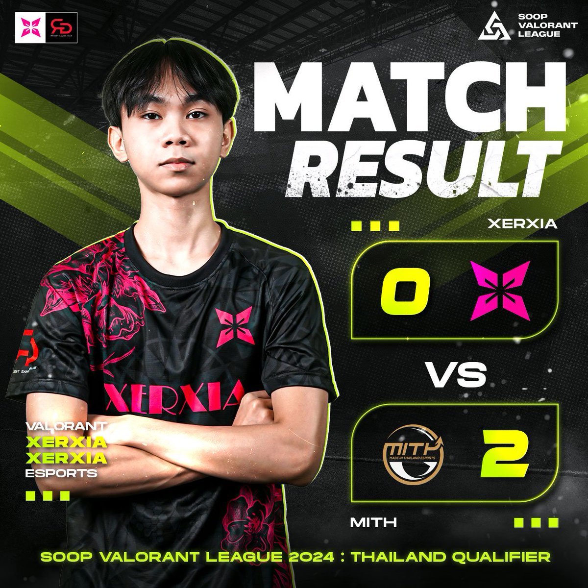 XERXIAESPORTS's tweet photo. Today result SOOP VALORANT League 2024: Thailand Qualifier Semi-finals We lose against MiTH 2-0
.
💌Result Score
Map 1 Icebox (8-13)
Map 2 Abyss (6-13)
.
Thank for supporting us 🫶🏻🩷🖤
#XERXIA #XERXIAVALORANT #XERXIASUSU https://t.co/8HSd3IRahn