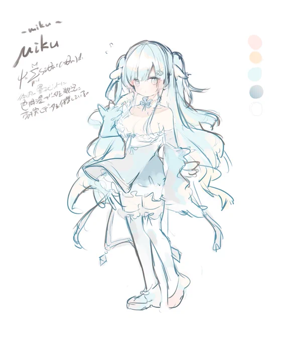新ミク。だいたいできたのであとはプロのイラストレーターさんにかわいくしてもらいたいらしい新たに追加された設定?数式はよくわからん 