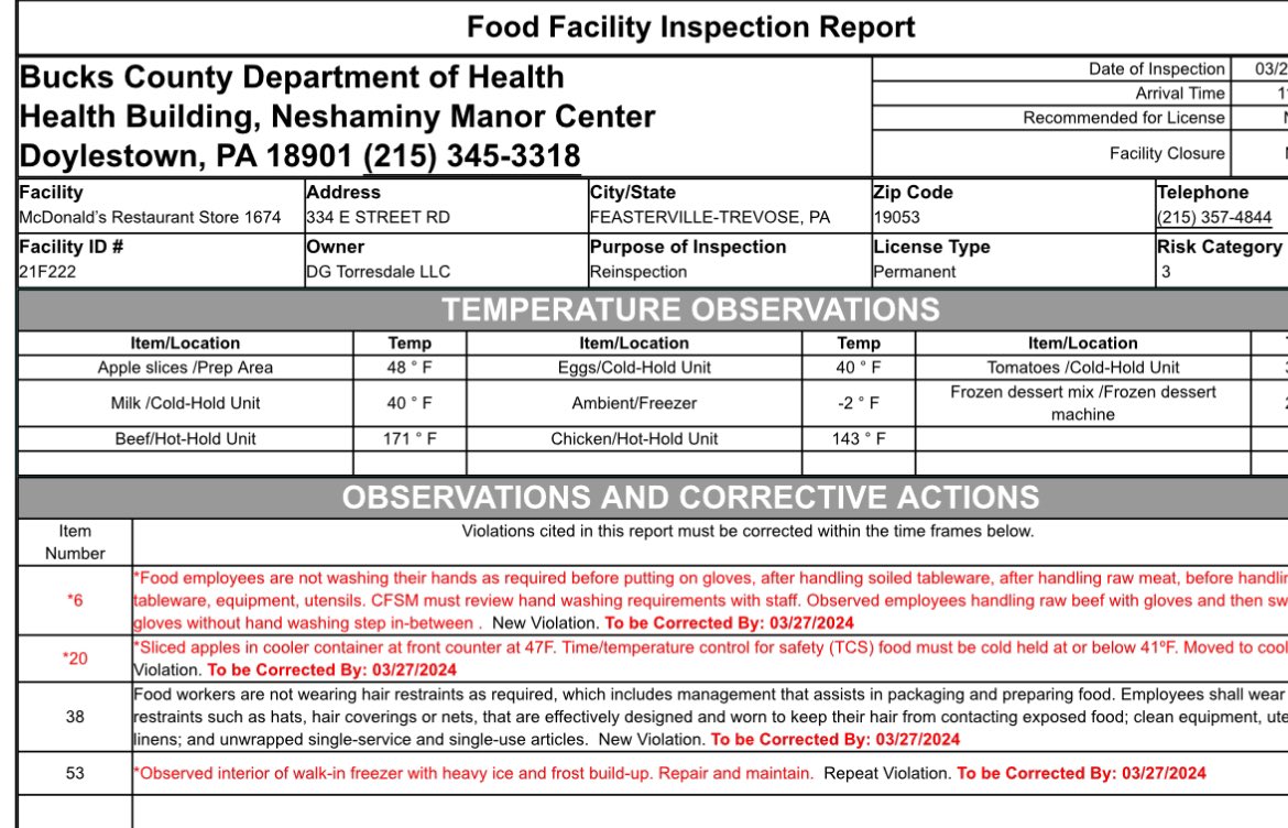 Is anyone…anyone at all…shocked that the McDonald’s Donald Trump went to “work” for (owned by his friend) was cited for health code violations in March?

Notably that employees weren’t washing their hands and wearing gloves (Donald wasn’t wearing gloves and I doubt he washed