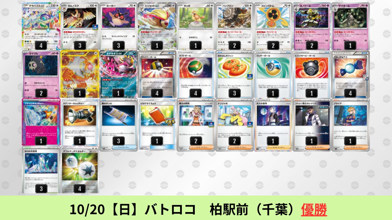 テラパゴスexデッキ（シティーリーグ優勝・マキシマムベルト採用） テラパゴスexデッキ（シティーリーグ優勝・ゼロの大空洞採用