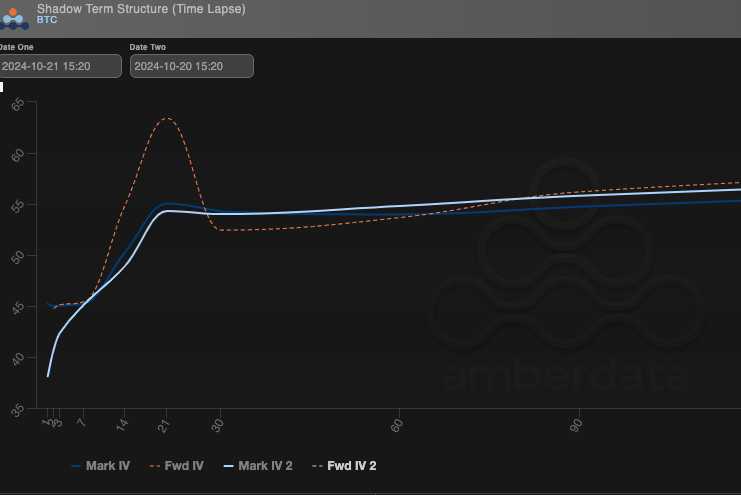 Imran Lakha | Options Insight tweet media