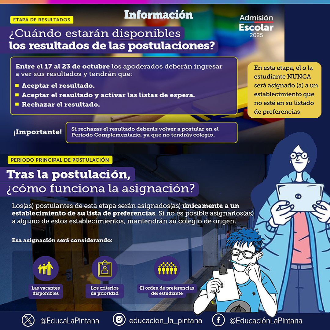 Información Fechas SAE 2025 (Postulación y Resultados Sistema de Admisión Escolar del Ministerio de Educación)
17 al 23 octubre
Resultados del Periodo Principal
4 y 5 noviembre
Resultados Listas de Espera
15 al 22noviembre
Periodo Complementario de Postulación