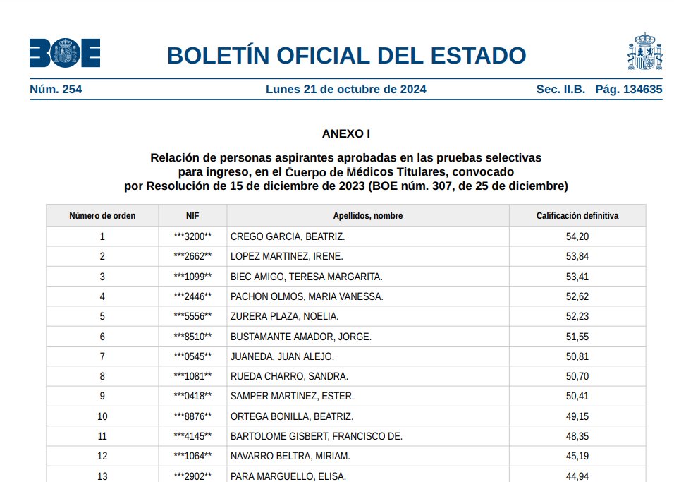 Esther Samper tweet media