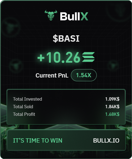 0xajm's tweet photo. today's dubs

$act - followed a friend's call + @YagamiTailor's thesis 
bought 30 sol at 6m mcap avg, hit 20m within 8 hours

$fubb - got in pumpfun, sold too early and bought back 10 sol at 200k mcap, i 2xed and jeeted for a loss on a crazy dip, bought back higher (emotional trading issues) 

$basi - first ai deployed coin, supposed to be on eth but theres no liquidity on the eth coin, i bid this at 30k, went to 400k after 15 minutes

there's still so many flaws on my trading style, being emotional is a bad trait for a trader, i definitely have to work on that

holding is a really hard skill but i'm learning slowly, can't be a jeet in a believer's market.
