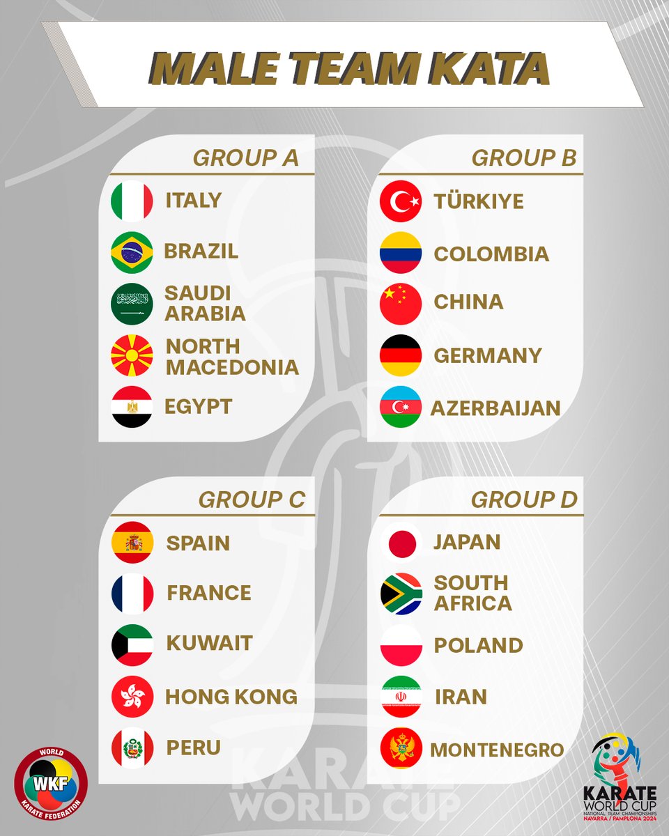 World Karate Federation 🥋 tweet media