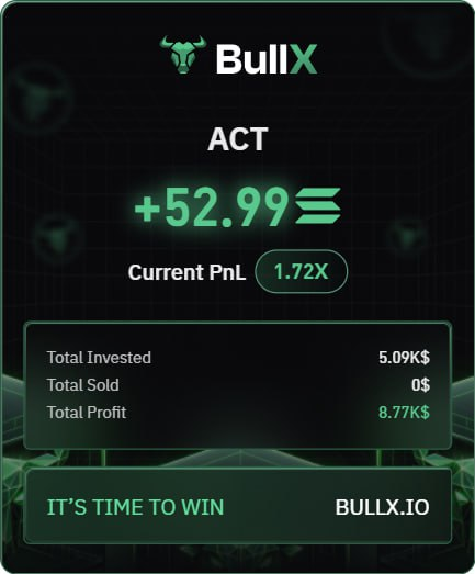0xajm's tweet photo. today's dubs

$act - followed a friend's call + @YagamiTailor's thesis 
bought 30 sol at 6m mcap avg, hit 20m within 8 hours

$fubb - got in pumpfun, sold too early and bought back 10 sol at 200k mcap, i 2xed and jeeted for a loss on a crazy dip, bought back higher (emotional trading issues) 

$basi - first ai deployed coin, supposed to be on eth but theres no liquidity on the eth coin, i bid this at 30k, went to 400k after 15 minutes

there's still so many flaws on my trading style, being emotional is a bad trait for a trader, i definitely have to work on that

holding is a really hard skill but i'm learning slowly, can't be a jeet in a believer's market.