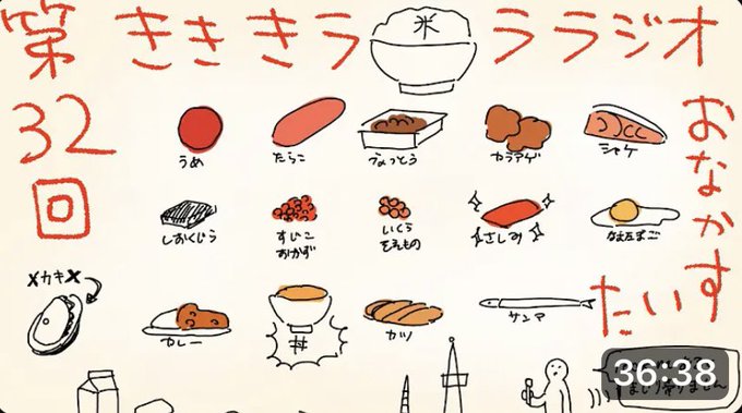 更新されました サムネ美味しそう

【第32回】きききラララジオ【人に好かれたい!!!】 https://t.co/8TlUs6vPGa @YouTubeより 