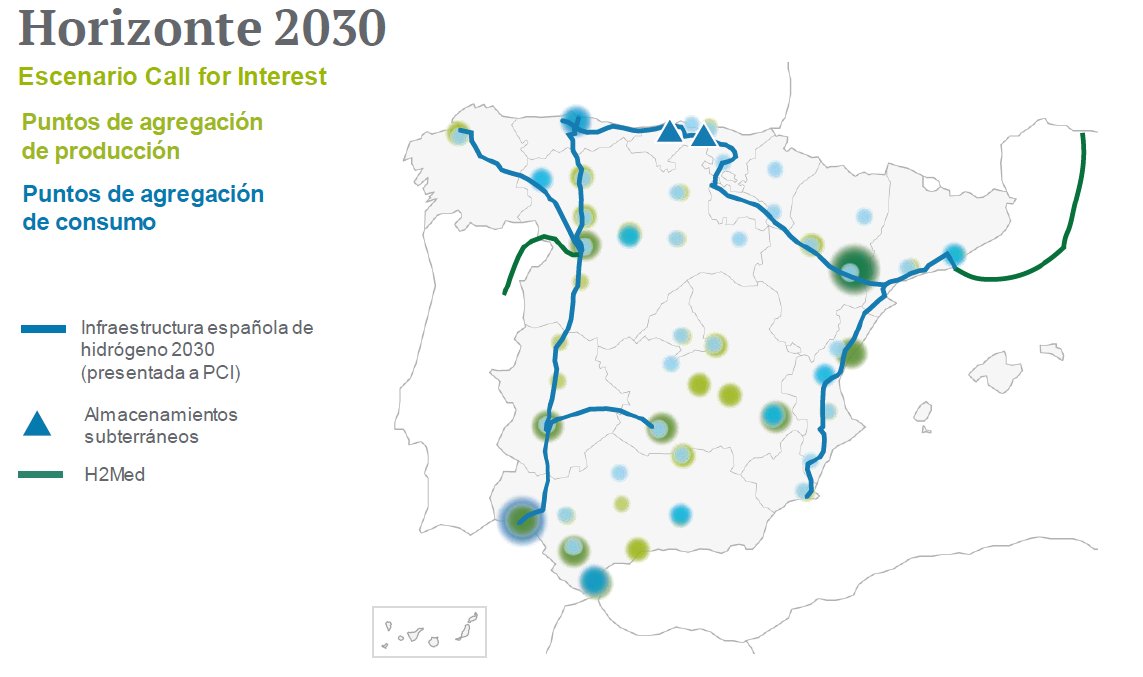 🚨🇪🇸Spanish energy giant Repsol is freezing the development of all major hydrogen assets in the country, says the company.
After international companies cancelled their plans to export hydrogen from🇳🇴Norway to🇩🇪Germany, this is another alarming sign for the industry in the🇪🇺EU
🧵