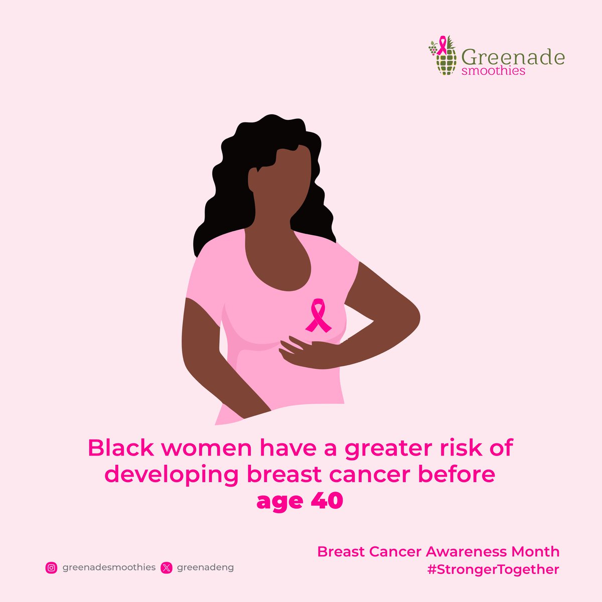 greenadeNG's tweet photo. Like most cancers, one’s risk of breast cancer increases as one gets older. Black women are more likely to develop more aggressive, more advanced-stage breast cancer diagnosed at a young age.

#strongertogether #pinktober #breastcancer #breastcancerawareness https://t.co/KMX27XLa0M