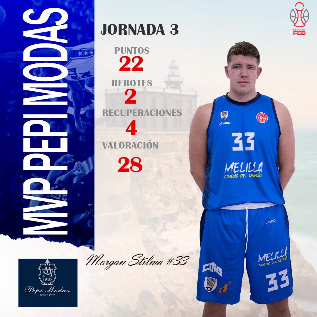 Morgan Stilma se hace con el Trofeo MVP PEPI MODAS de la Jornada 3 al firmar un partidazo con victoria ante Lobe Huesca La Magia… 
22 puntos, 2 rebotes, 4 recuperaciones para 28 de valoración!! 

Felicidades crack!!
