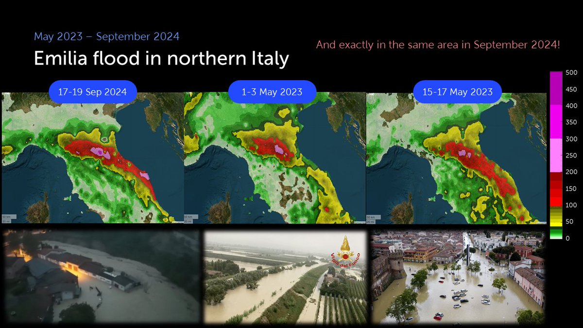 Hydrology Next tweet media