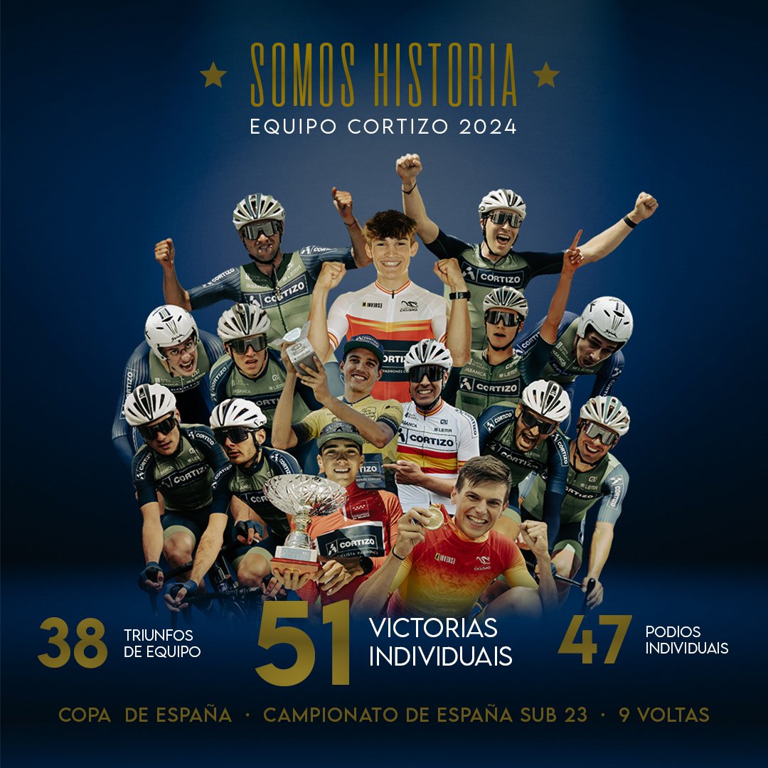 💙💚2️⃣0️⃣2️⃣4️⃣Unha temporada para o recordo 💯
📝equipocortizo.com/el-equipo-cort…