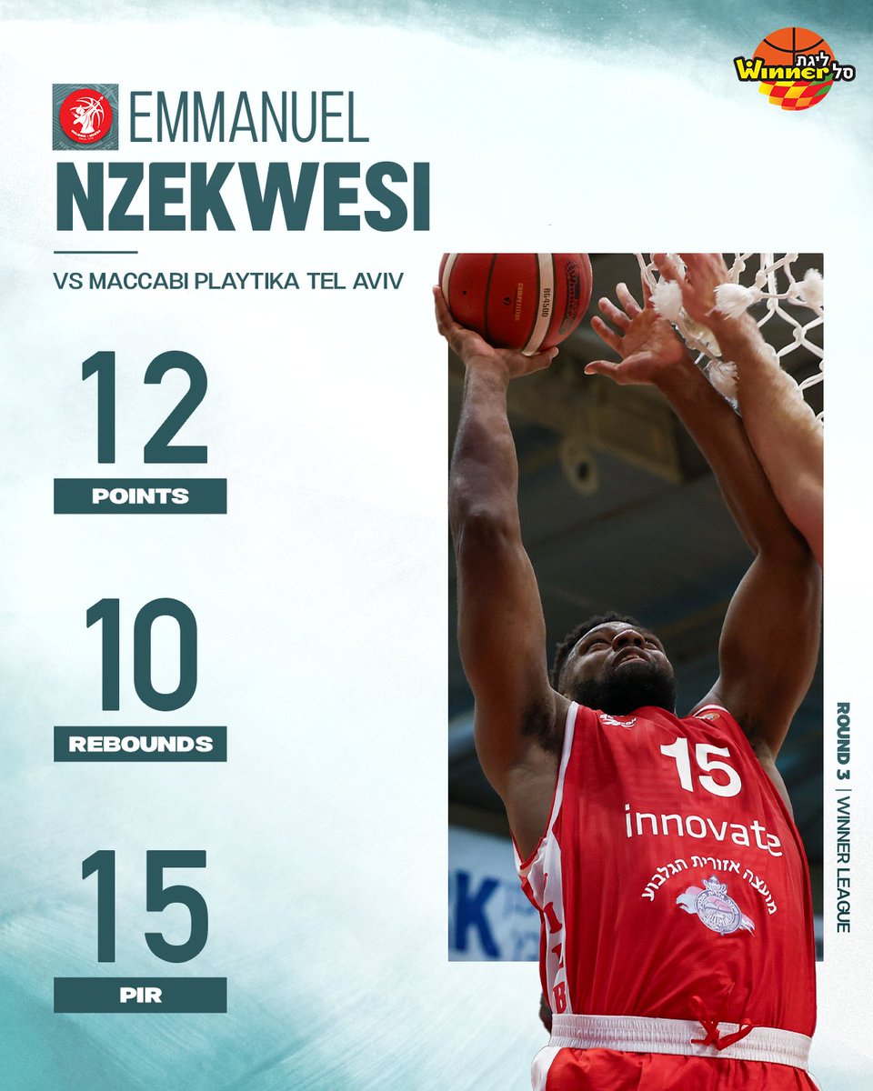 Winner League tweet media