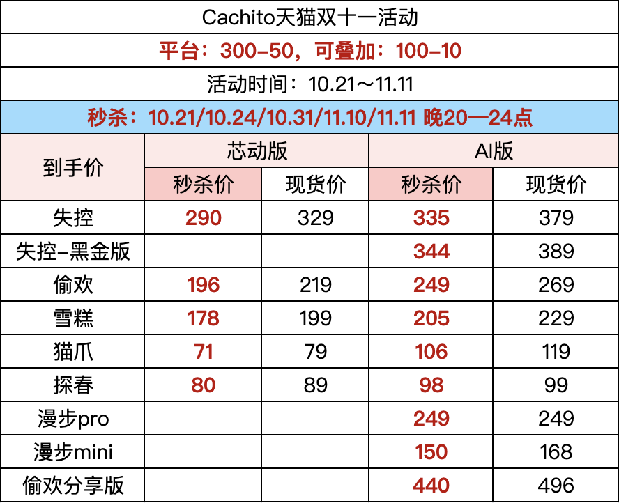 钮祜禄小姨 tweet media