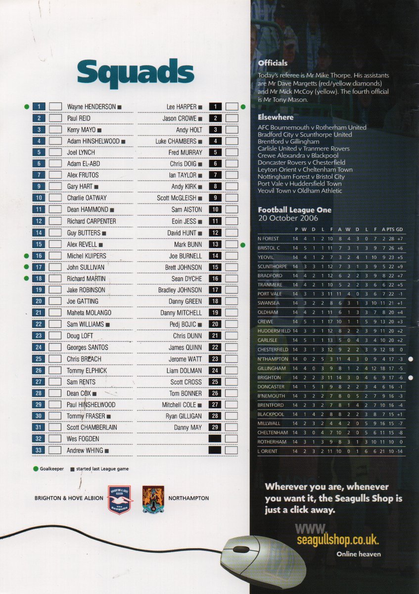 SeagullsProg's tweet photo. On this day 2006, Jake Robinson scores as #BHAFC draw 1-1 with #ntfc in League One. 5,862 inside Withdean. We drop 2 places to 18th in the table. https://t.co/fXXvoVTqay https://t.co/fFdQZdoRNV