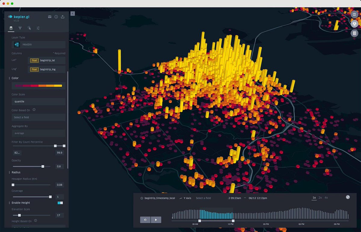 Geospatial Geeks,

What’s the most innovative geospatial app you’ve come across built in #Python or #R?

I’m on the lookout for creative projects and would love to hear about the ones that really impressed you!

Thanks 

#GIS #DataScience #datavis 

Pic Source: Kepler