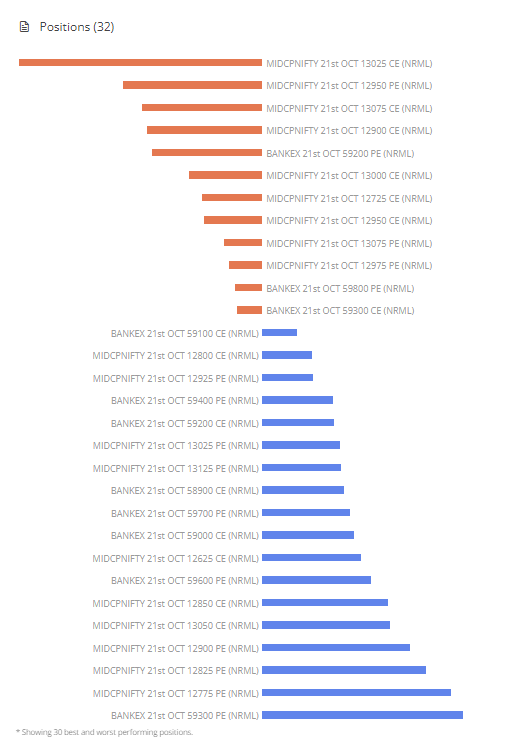 Overtrader tweet media