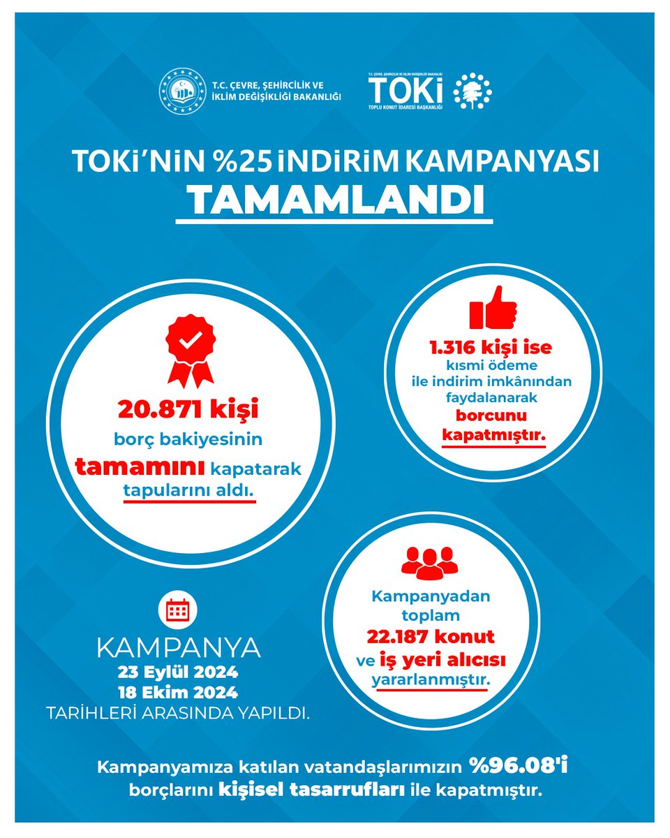 TOKİ tweet media