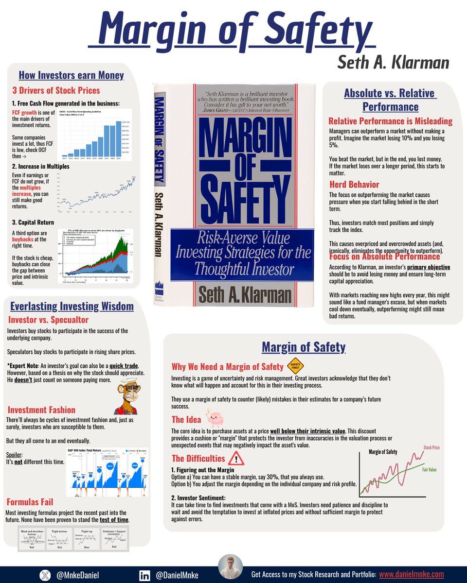 One-Pager on Margin of Safety by Seth Klarman: