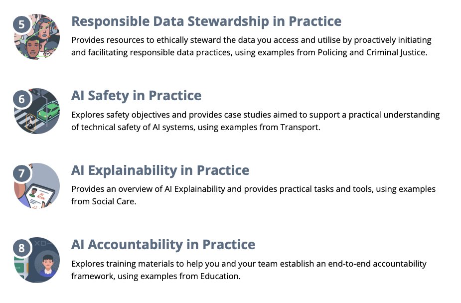 William J Nixon @williamjnixon.bsky.social tweet media