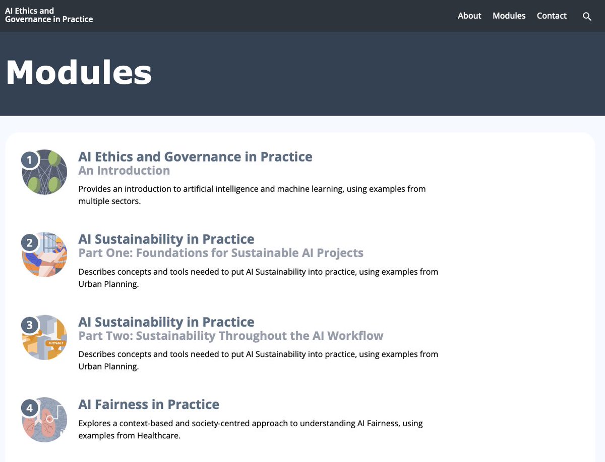 William J Nixon @williamjnixon.bsky.social tweet media