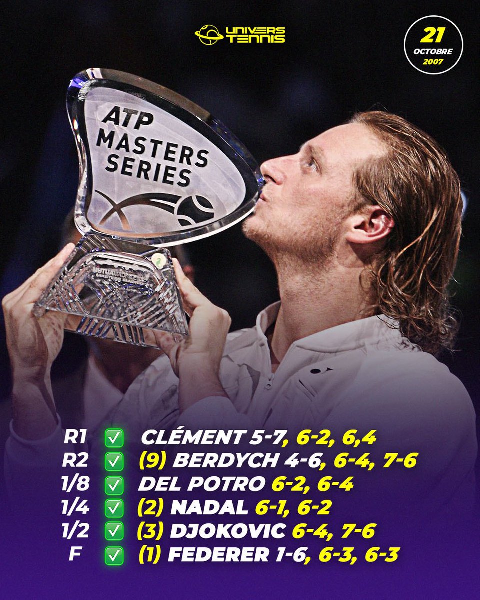 🗓️ Il y a 17 ans jour pour jour…

David Nalbandian 🇦🇷 terminait le parcours 𝙐𝙇𝙏𝙄𝙈𝙀 à Madrid. 🤯

L’Argentin s’offrait les trois meilleurs joueurs du monde, devenant le 𝙎𝙀𝙐𝙇 joueur de l’histoire à avoir éliminé tous les membres du BIG 3 sur un même tournoi. 🏆