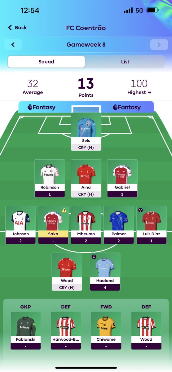 Lopzem_'s tweet photo. @FPL_Harry No comment https://t.co/FjG2b6YD3T