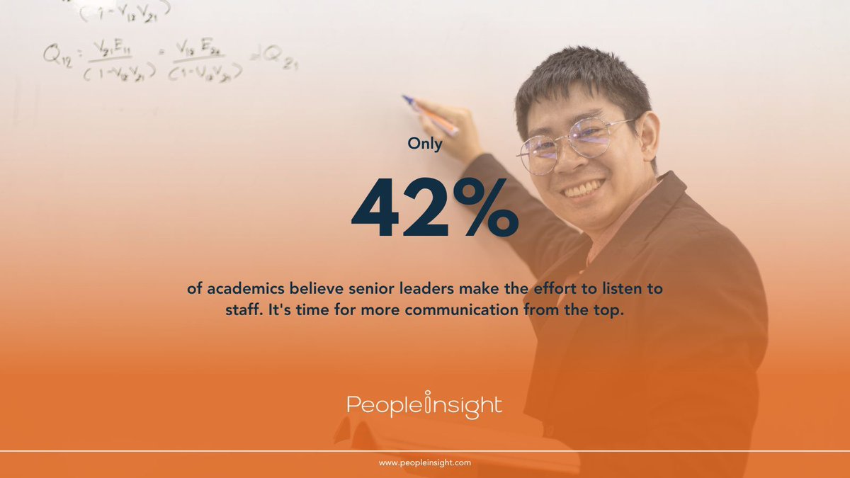 📉 Only 42% of academics believe senior leaders make the effort to listen to staff. Building better communication is key to improving engagement. What changes do you want to see? #HigherEd #Leadership #EmployeeVoice